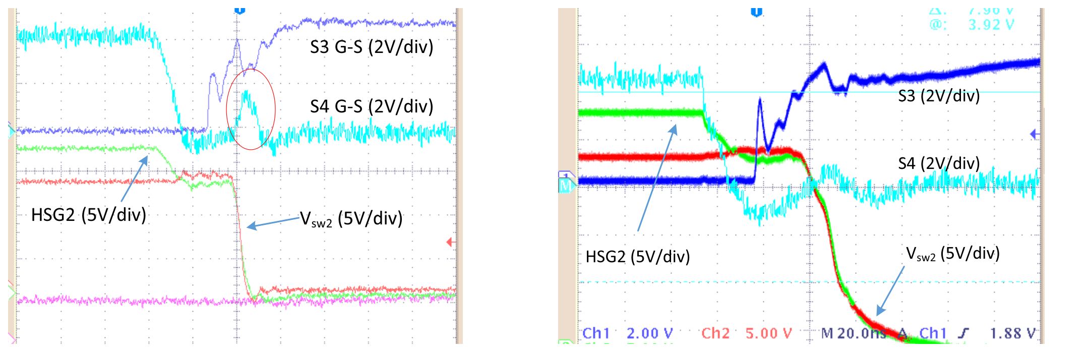 1000W Buck-Boost 电源设计总结:四开关拓扑、波形调试与PCB布局 7 onsemi 四开关 Buck-Boost 中不同栅极电阻对 dvdt 误导通的影响
